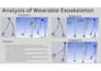 do fea stress, structural, and thermal analysis in ansys